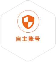 排湖风景区到上海国际快递